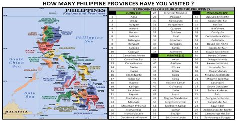 b province in philippines|Travel Guide: 82 Provinces of the Philippines – Travel Up.